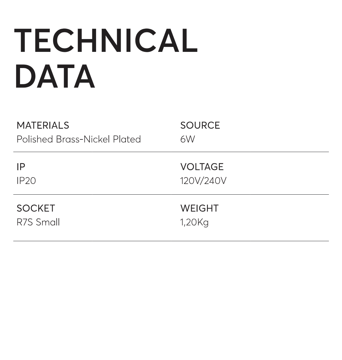 An image displaying technical data for the Katoptris Nickel product by Mariza Galani, including material as polished brass, power as 6W, voltage as 120V/240V, protection rating as IP20, socket size as R7S, and weight as 1.2KG.