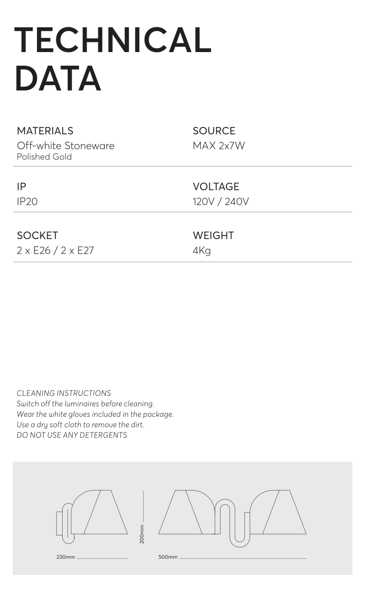 The technical data sheet for the 'Synapse' Wall Light by Mariza Galani provides details on materials, source, IP rating, voltage, socket, and weight with cleaning instructions. A line drawing of the fixture's dimensions is displayed at the bottom.