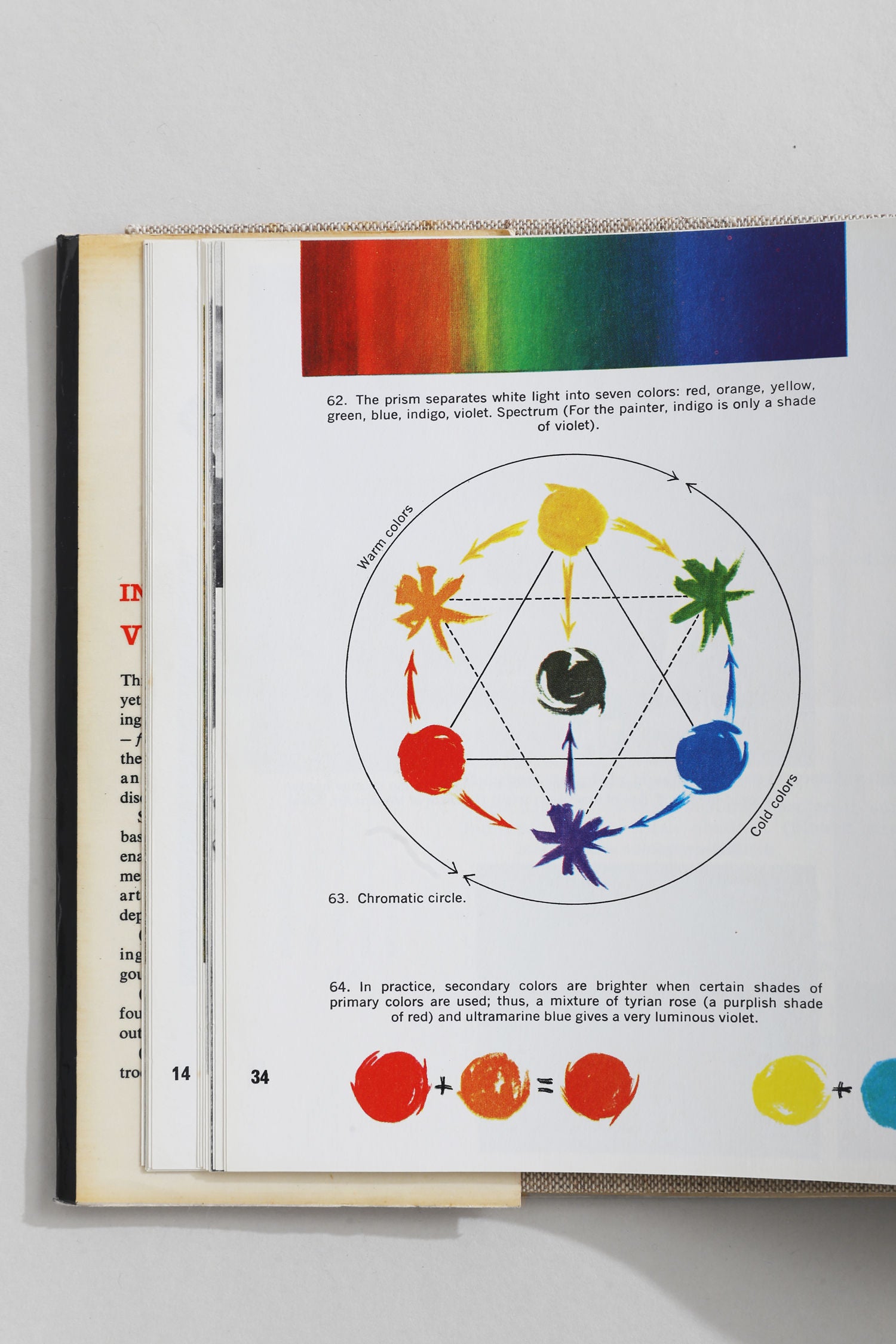 'Introduction to the Visual Arts' Book 1968