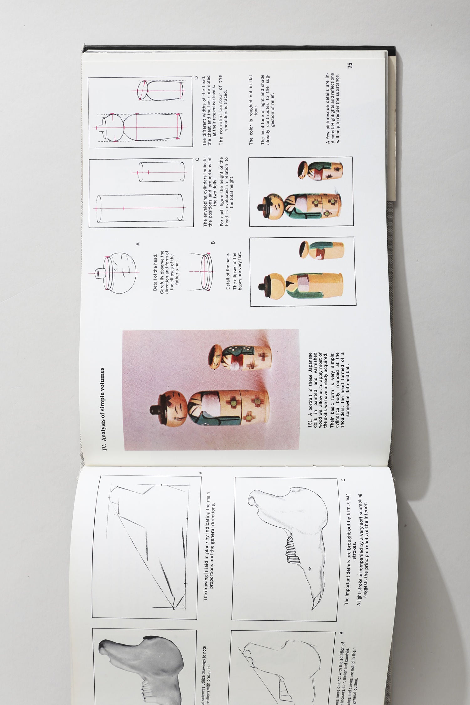 'Introduction to the Visual Arts' Book 1968
