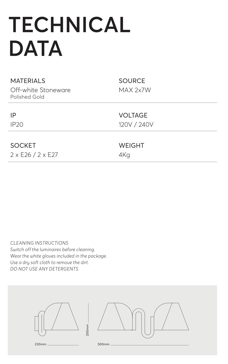 A technical data sheet for the 'Synapse' Wall Light by Mariza Galani, listing brass material, source, IP rating, voltage, socket types, and weight. Includes cleaning instructions and a diagram (side/front views: 230mm x 500mm).